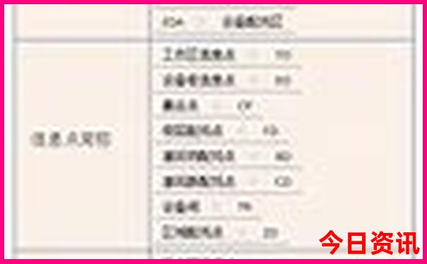 北京土特产排行榜前十名